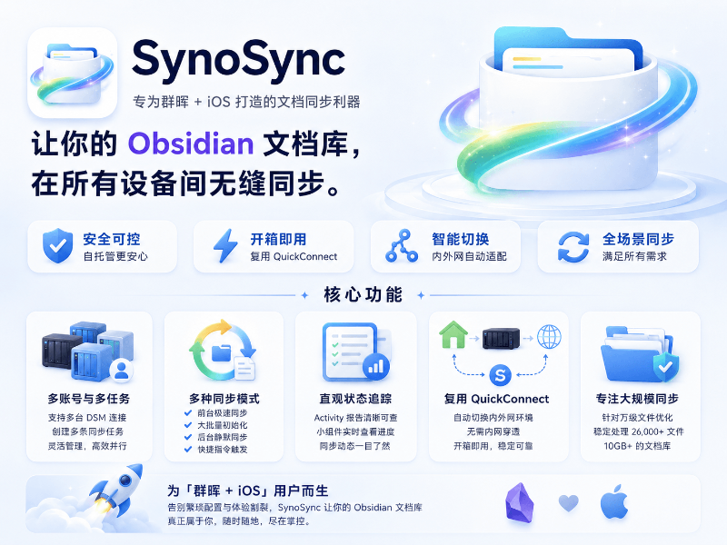 SynoSync｜让群晖与 iOS 之间的文件同步真正「现代化」,iOS 公测