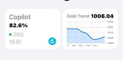 为了解决 Openclaw 的 Token 恐怖消耗，我做了这些事……